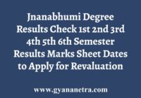 Jnanabhumi Degree Results