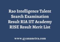 Rao Intelligence Talent Search Examination Result