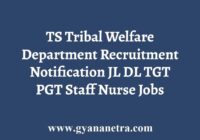 TS Tribal Welfare Department Recruitment