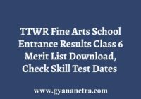 TTWR Fine Arts School Entrance Results