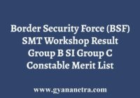 BSF SMT Workshop Result