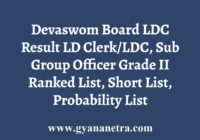 Devaswom Board LDC Result