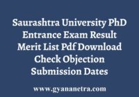 Saurashtra University PhD Entrance Result