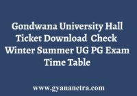 Gondwana University Hall Ticket Download