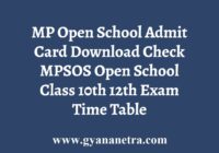 MP Open School Admit Card