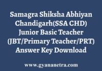 SSA Chandigarh JBT Answer Key