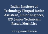 IIT Tirupati Non Teaching Result