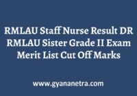 RMLAU Staff Nurse Result Merit List