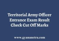 Territorial Army Officer Exam Result