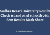 Andhra Kesari University Results