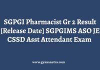 SGPGI Pharmacist Result Merit List